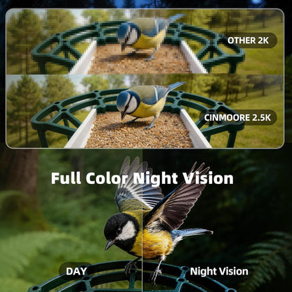 Bird Feeder Camera Solar WiFi 4MP 2.5K AI Motion Detection No Fee