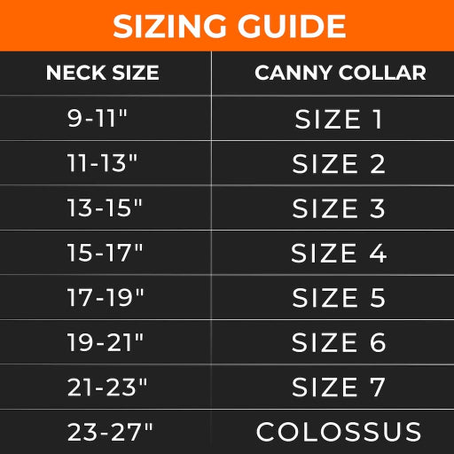 Canny Collar