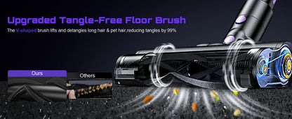 Cordless Handheld Vacuum Cleaner,55KPA,Touch Screen,Smart Dust Sensor,Auto Speed Control for Home Bed/Carpet/Pet Hair/Hard Floor