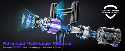 Cordless Handheld Vacuum Cleaner,55KPA,Touch Screen,Smart Dust Sensor,Auto Speed Control for Home Bed/Carpet/Pet Hair/Hard Floor