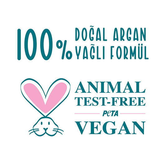 Pet Love Dog Grooming Oil - Natural Argan Oil for Healthy Shiny Fur, 0.42 fl oz